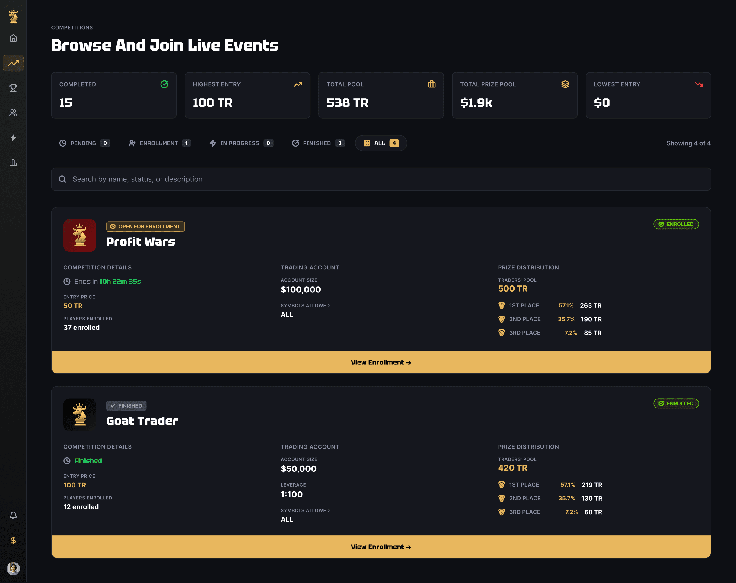TradersRoyale competitions